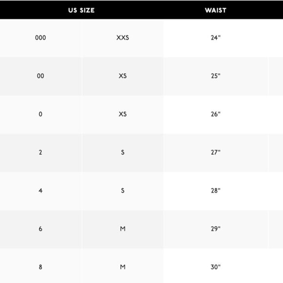 Madewell Black Denim Step-Hem Jean Skirt in Washed Black Size 25 EUC - Picture 4 of 10